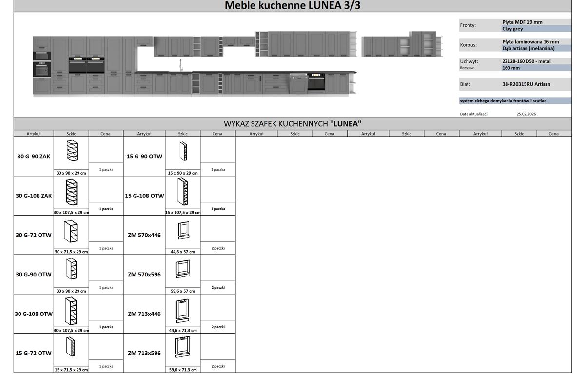 Wykaz szafek kuchennych meble kuchenne modułowe LUNEA kuchnia z frezowanymi frontami biały szary krem mat 3-4